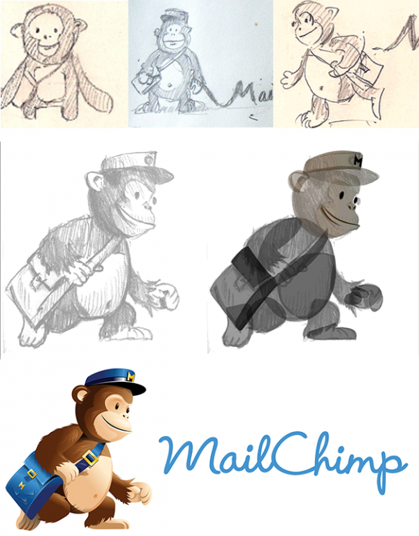 Mailchimp